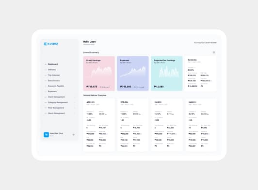 Receive Weekly Payments